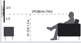 на какой высоте вешать телевизор 55 дюймов в зале Na Kakoj Vysote Veshat Televizor Na Stenu Pravila I Rekomendacii