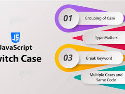 It is not necessary to break the last case in a switch block. Javascript Switch Case With Example Learn In 12 Mins Dataflair