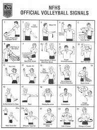 Volleyball Official Signals Volleyball Rules Volleyball Training Volleyball Tryouts