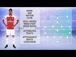 Expect to see mendes contending as one of the best full backs in portuguese youngster nuno mendes plays at sporting cp currently, but could. Fifa Career Mode Database Jobs Ecityworks