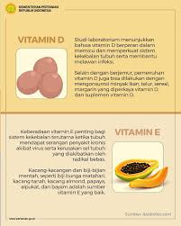 Agar tidak terkena penyakit infeksi yang sedang mewabah ini, ada beberapa cara yang bisa dilakukan untuk mencegah penularan virus corona. Menangkal Corona Dengan Konsumsi Makananyang Mengandung Banyak Vitamin