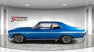 Image result for Sea Aqua 1971 Chevy II