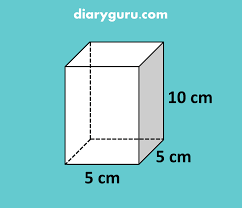 Panduan kisi kisi soal biologi. Contoh Soal C1 Sampai C6 Untuk Sd Diary Guru