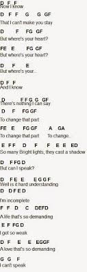 Don T Threaten Me With A Good Time Ukulele Flute Sheet Music Famous Last Words Famous Last Words Flute Sheet Music Famous Last Words Mcr