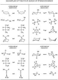 Examples Of Each Of The Four Kinds Of Stereoisomers Organic Chemistry Chemistry Education Organic Chemistry Study