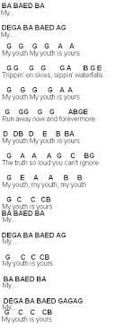 Flute Sheet Music Youth Troye Sivan Click On The Picture To Get The Full Song Flute Sheet Music Youth Lyrics Trumpet Sheet Music
