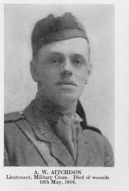 Alexander William Aitchison
