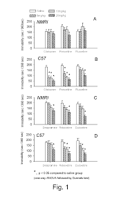 I have been fine taking just the 5 htp with multi b vitamin. Us8969400b2 Pharmaceutical Compositions Of 5 Hydroxytryptophan And Serotonin Enhancing Compound Google Patents