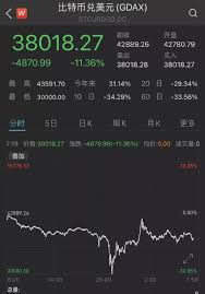 比特强势 币价天天涨 价格以实时为准 定金锁机 不接受口头预订 蚂蚁s19 95t 现货. Zbzv Gw1gapnvm