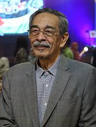 Syed First Name Meaning: Origins, Trends