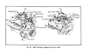 Our budget 351 shoots for competitive power levels while maintaining daily driver manners. Is There A Vacuum Line Diagram For A 78 400 With Egr And 2150 If So Where Can I Get My Hands On One