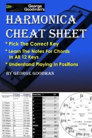 George Goodmans Harmonica Cheat Sheet