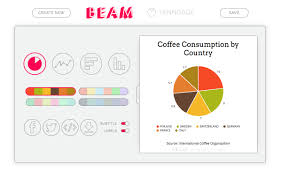 Introducing Beam The Free Chart Maker Venngage