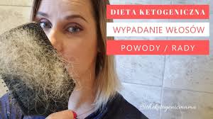 Adama z duchowej wspinaczki, czyli naszej mszy akademickiej. Wypadanie Wlosow Na Diecie Ketogenicznej Powody I Rady Youtube