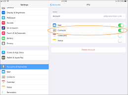 If gmail isn't syncing automatically, you might notice the following problems: Adding Gmail Contacts To An Ipad The New York Times