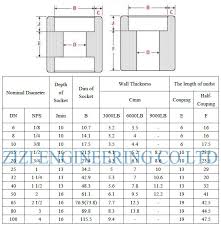 Socket Weld Coupling Astm A182 F304 6000lb Stainless Steel