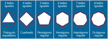 PolÃ­gonos y sus caracterÃ­sticas