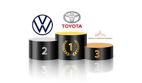 Dernière mise à jour : Ventes Mondiales 2020 Le Constructeur D Aichi Plus Fort Que Celui De Wolfsburg The Automobilist