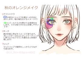 liii 絵とコスメの人 on twitter makeup videos digital art tutorial makeup