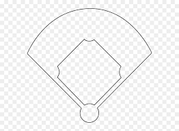 And when you finalize your lineups, you will also get a log of who played and hit where and how often. Baseball Field Template Hd Png Download Vhv