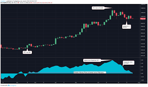 Last wednesday, a move made by the u.s. Pin On Cryptocryptonews