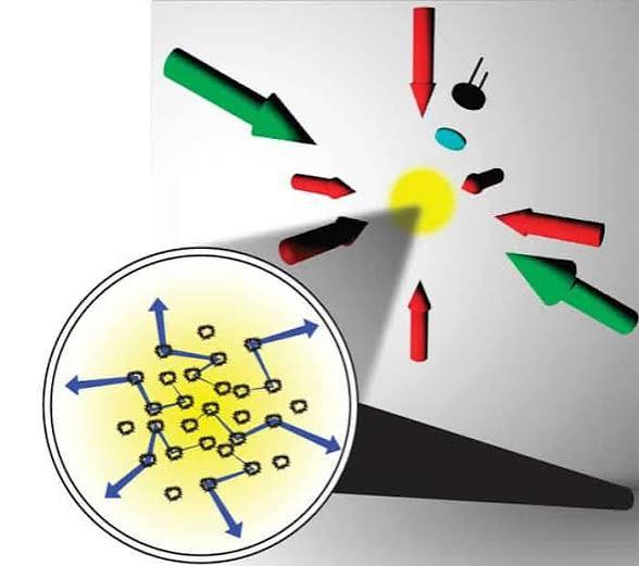 Cold-atom random laser simulates stellar clouds – Physics World