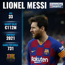 Rashford tops transfer value list, messi 97th, ronaldo drops out of top 100. Messi Has Reportedly Communicated Transfermarkt Co Uk Facebook