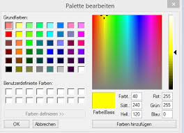 Farben auf der palette mischen. Aus Grun Und Rot Wird Doch Nicht Gelb Oder Farbe Mischen