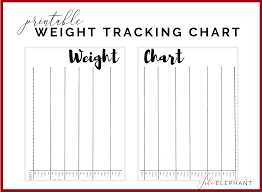 Weight Tracking Chart Bullet Journal Inspired Printable Layout