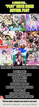 9 Anime For Plot With Some Actual Plot Anime Recommendations Anime Suggestions Anime Watch