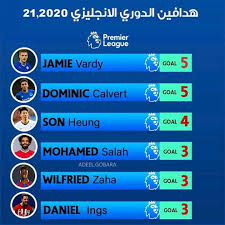 ستجد اهم المباريات التي يتم بثها علي موقع livehd7 الاسطورة من مباريات الدوري المصري مباراة الأهلي اليوم و الزمالك على موقع الاسطورة تويتر كما يمكنك الاستمتاع بمشاهدة. Zee Koora Ù‡Ø¯Ø§ÙÙŠÙ† Ø§Ù„Ø¯ÙˆØ±ÙŠ Ø§Ù„Ø¥Ù†Ø¬Ù„ÙŠØ²ÙŠ Ø§Ù„Ù…Ù…ØªØ§Ø² Ø­ØªÙ‰ Ø§Ù„Ø¢Ù† Facebook