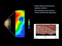 مريخ) merupakan planet yang keempat letaknya dari matahari dalam sistem suria. Sistem Solar Apa Yang Termasuk Sistem Solar