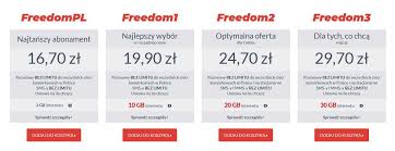 The features are especially beneficial early on in the game. Recenzja Premium Mobile Moj Test Taniego Operatora