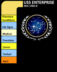 These make the watch look as if it runs on the library computer access/retrieval system (or lcars) from the star trek shows set in the 24th century. Star Trek Apple Watch Faces Comics The Universe And Everything