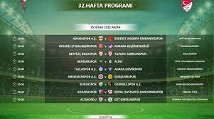 Süper lig ve tff 1. Tff 1 Inci Lig De Tum Maclar Ayni Gun Ve Saatte Oynanacak