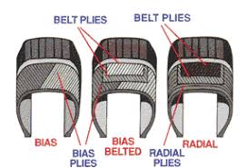 bias ply tire sizes