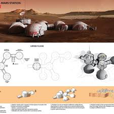 Pin On Colony Concepts