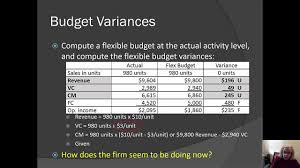 Hal ini umumnya dilakukan dengan menyiapkan ramalan hasil pada awal periode kinerja dan membandingkannya dengan hasil aktual pada akhir periode. Static Budget Vs Flexible Budget Youtube