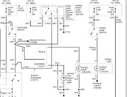 I have a 2015 chevy tahoe and recently the driver side led tail light as well as the driver side led bar for the drl stopped working. 2001 Chevy Tahoe Ke Turn Backup Wiring Diagram Wiring Diagram Free Cable Free Cable Piuconzero It