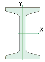 6 Inch I Beam Load Capacity Chart New Images Beam