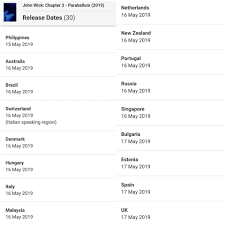 Chapter 2 director chad stahelski provides an update on john wick 3, when they hope to start shooting, if he'll return to direct, and more. Keanu Planet John Wick 3 Dates Of Release By Imdb May Facebook