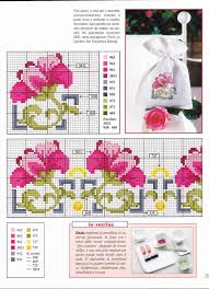 We did not find results for: 52 Jar Toppers Cross Stitch Ideas Cross Stitch Stitch Cross Stitch Embroidery