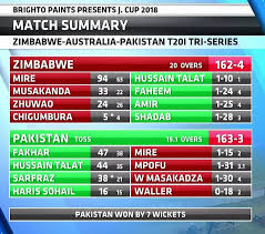 This application is specially designed for pakistan cricket fans. Ptv Sports Pakistan Vs Zimbabwe T20 Live Streaming