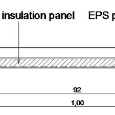 4292 corporate sq, ste c, naples (fl), 34104, united states. Pdf Special Thermal Insulation Methods Of Building Constructions With Nanomaterials
