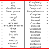 Google's free service instantly translates words, phrases, and web pages between english and over 100 other languages. 1