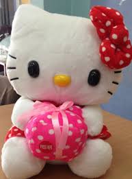 Makna Nama Boneka Hello Kitty