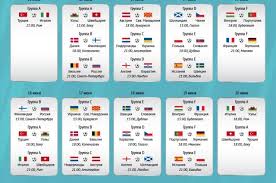 Check spelling or type a new query. Kalendar I Raspisanie Matchej Evro 2020 Infografika Futbol Sport Argumenty I Fakty