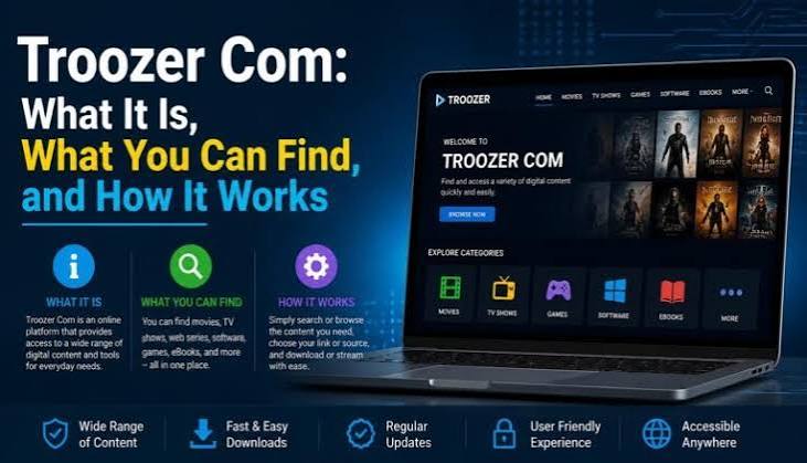 Troozer Com: What It Is, What You Can Find, And How It Works - Beverlymagazine.co.uk