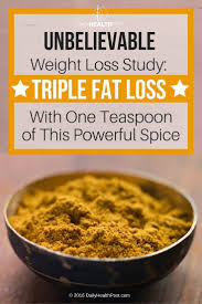 Pin On Diet Pills