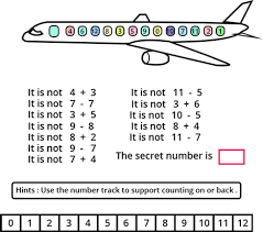 These worksheets contain mcq's which are also feature on the coolmath games that are available for this level. Math Games For 1st Grade Kids Online Splashlearn